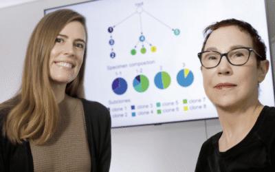 Prof. Rachel Karchin, Uncovering how prostate cancer outsmarts treatment